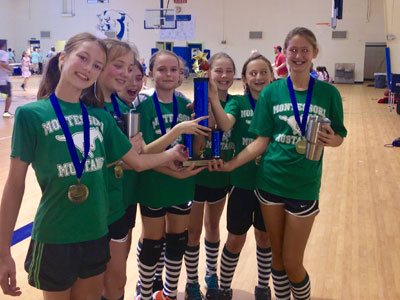 all girl basketball team holding their trophy